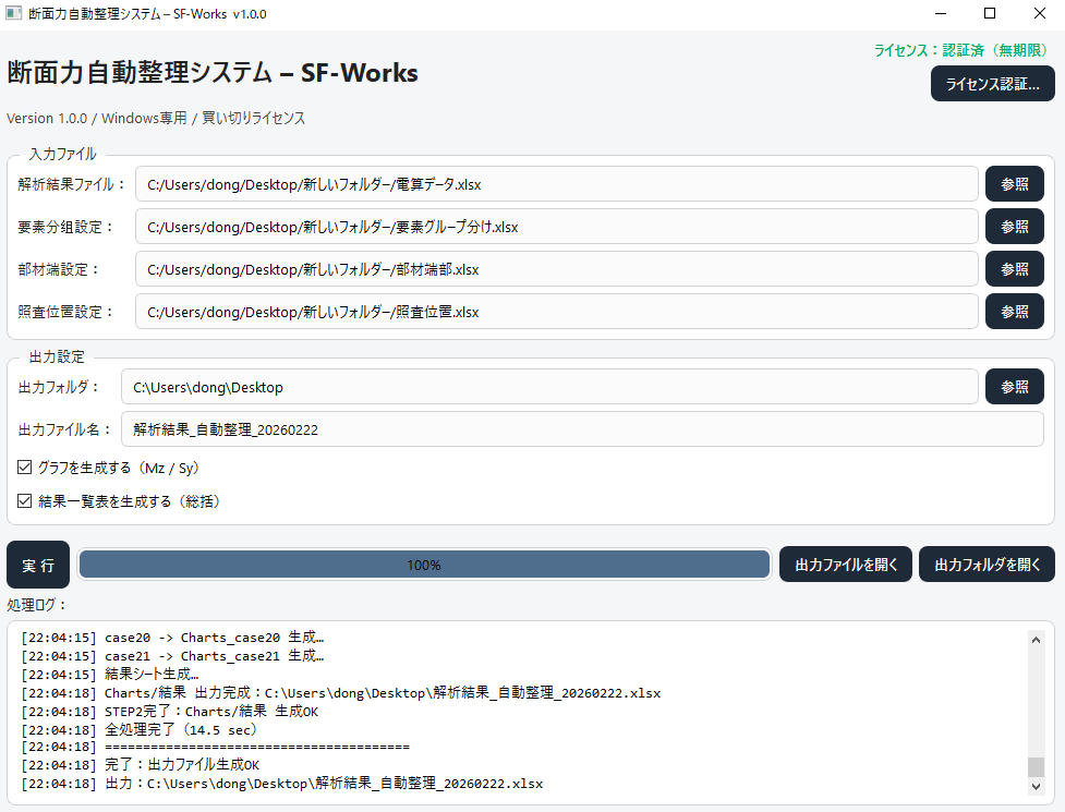 SF-Works イメージ